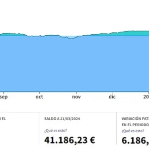 Primera Asesoría Financiera GRATIS: Plan de Ahorro Personalizado